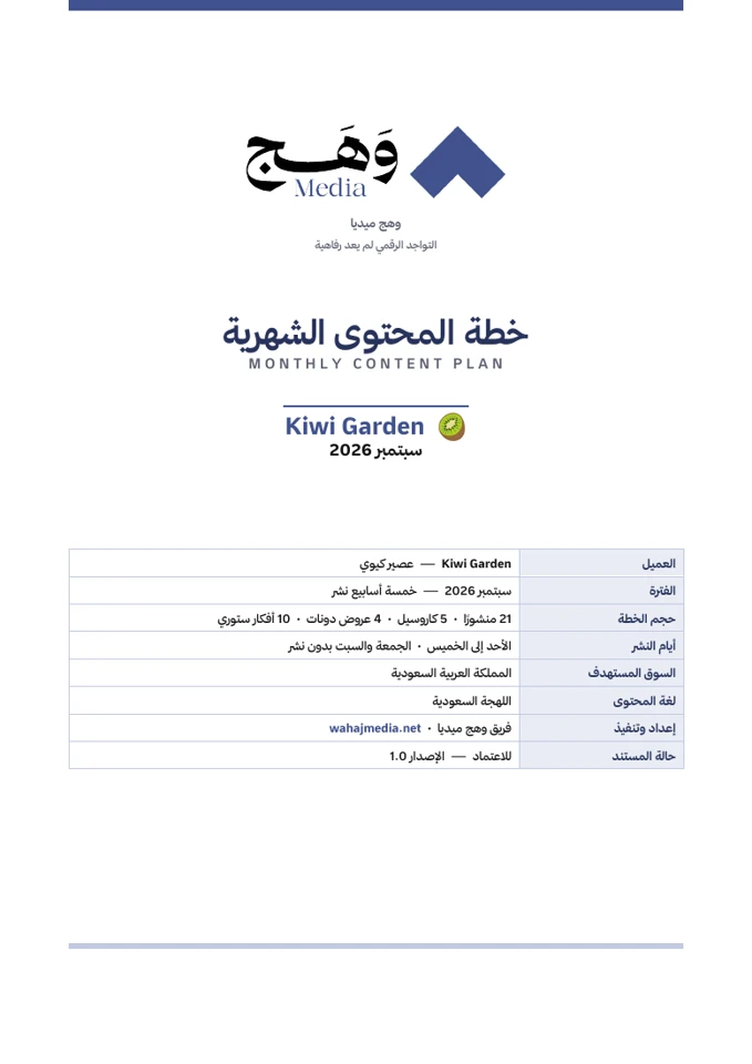 محتوى مرتب، وحضور مستمر. — Kiwi Garden